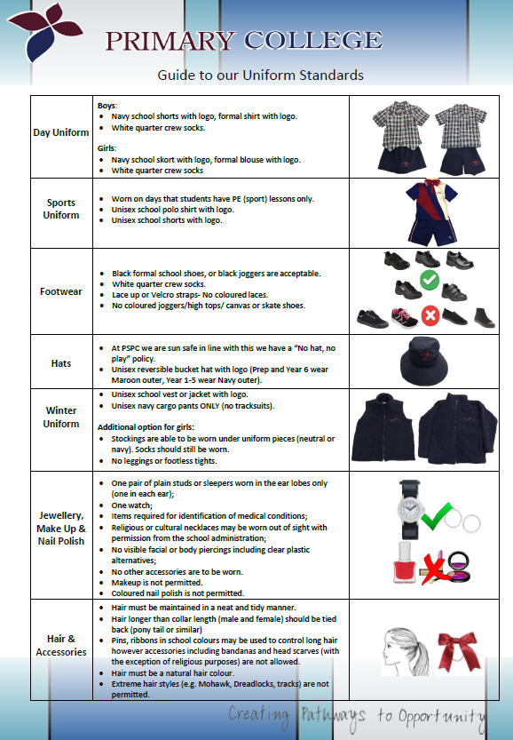 PSPC Uniform Guide.PNG